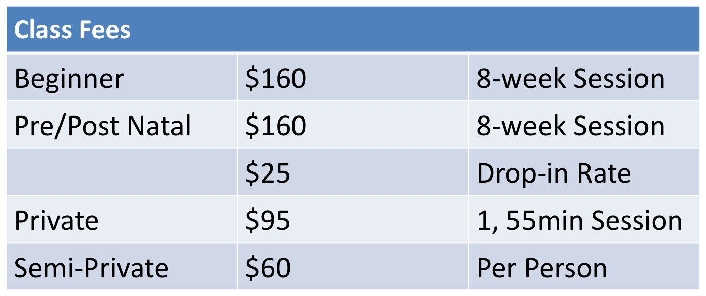 Schedule of Fees